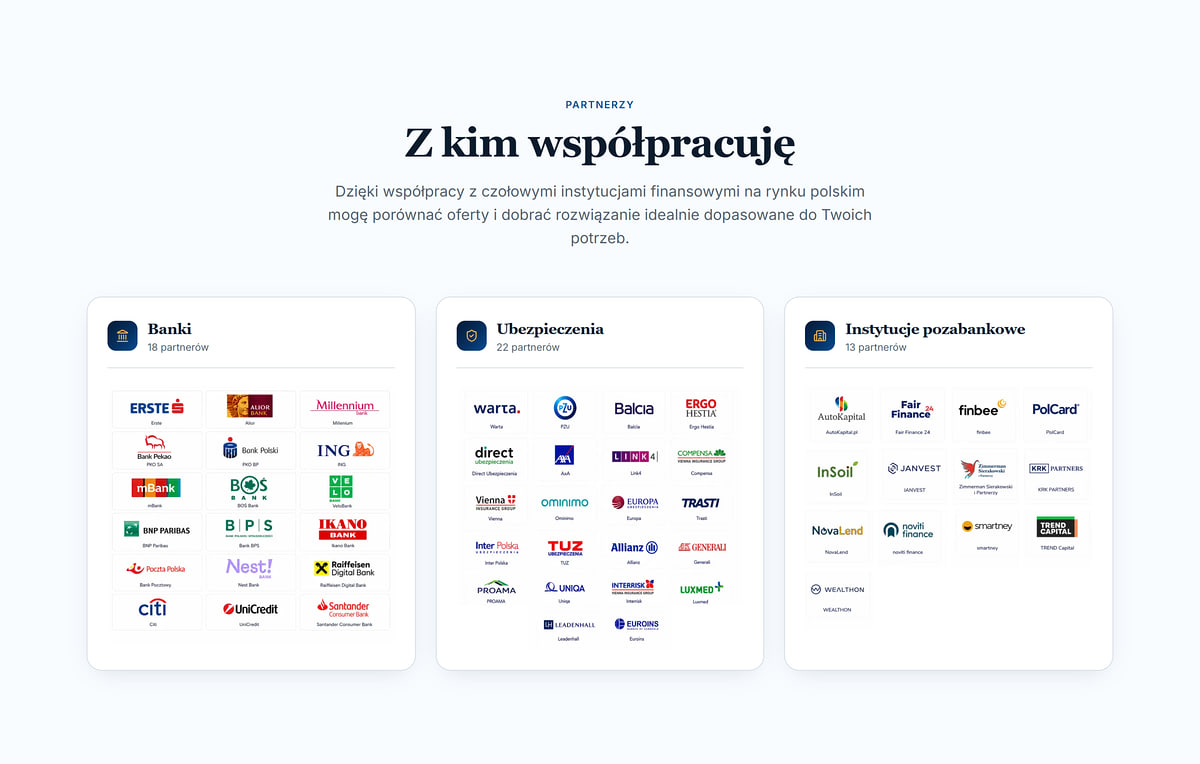 Sekcja partnerów doradcy kredytowego: 18 banków, 22 ubezpieczycieli, 13 instytucji pozabankowych