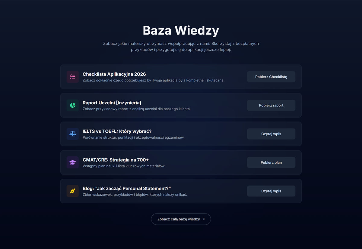Sekcja bazy wiedzy firmy szkoleniowej z checklistą, raportem, artykułami i planerem
