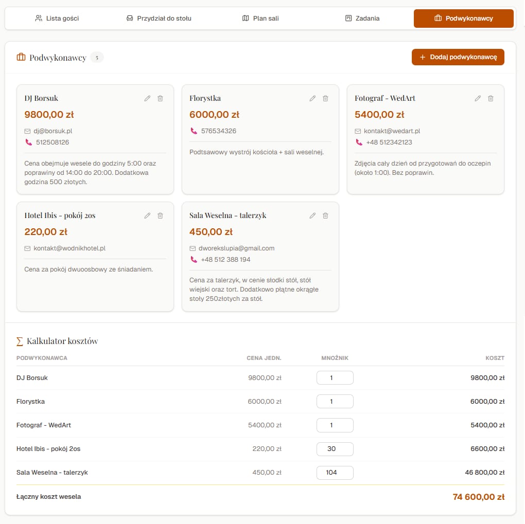 Panel administracyjny – lista podwykonawców z kalkulatorem kosztów wesela